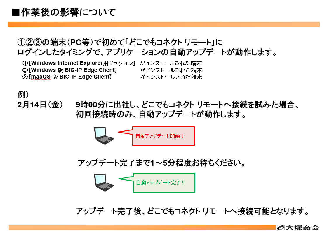 作業後の影響について