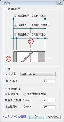 たくさんの寸法を記入して初めて施工図となり、施工する職人に設計側の意図を伝えられる書類となる。その寸法入れ作業を一気に軽減してくれるツールだ。
