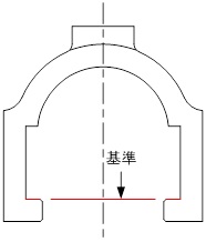 Z軸方向の基準面はハウジング内側の二面