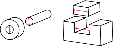公差域クラスの記号が使用できる円筒軸、円筒穴、溝幅や角柱幅を示した図