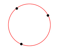 円の外形の定義を示す図