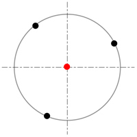 円の中心点の定義を示す図