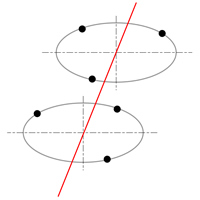 円筒の中心線の定義を示す図