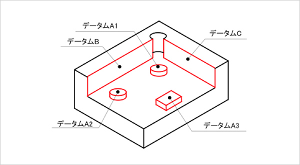 データムターゲットに対応した検査治具例