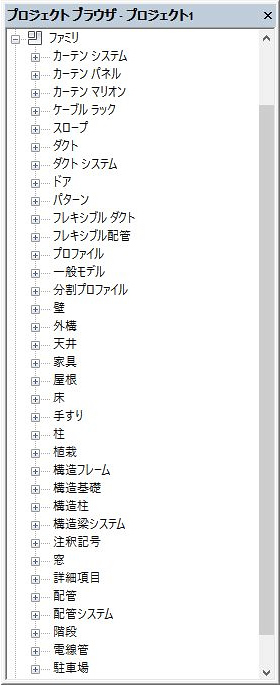 Revitに標準で用意されたファミリ