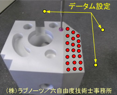 傾斜度の計測イメージ画像