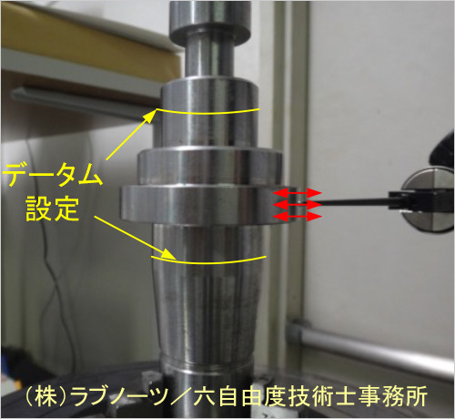 円周面の全振れの計測イメージ