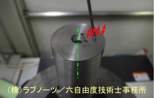 円筒端面の全振れの計測イメージ