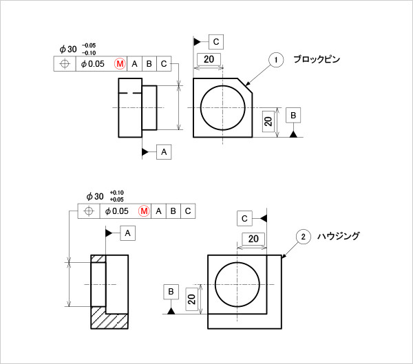 位置度を指示した部品の公差記入例