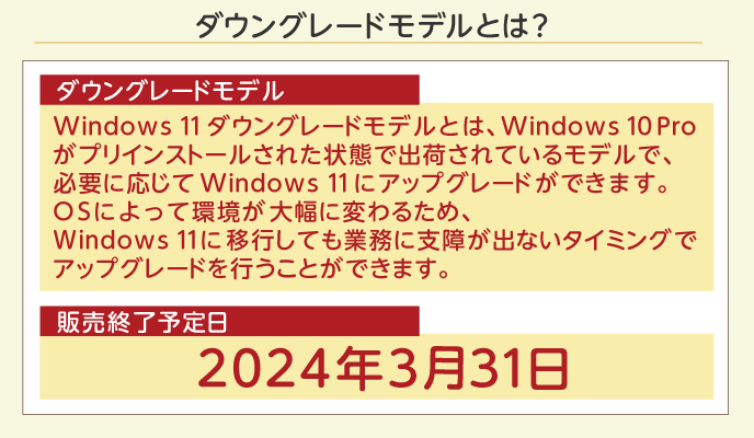ダウングレードモデルとは？ ダウングレードモデル Windows 11 ダウングレードモデルとは、Windows 10 Proがプリインストールされた状態で出荷されているモデルで、必要に応じてWindows 11にアップグレードができます。 OSによって環境が大幅に変わるため、Windows 11に移行しても業務に支障が出ないタイミングでアップグレードを行うことができます。 販売終了予定日 2024年3月31日