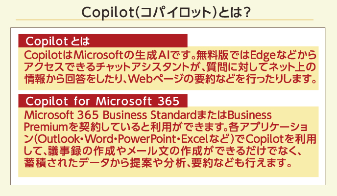 Copilot（コパイロット）とは？ Copilotとは CopilotはMicrosoftの生成AIです。無料版ではEdgeなどからアクセスできるチャットアシスタントが、質問に対してネット上の情報から回答をしたり、Webページの要約などを行ったりします。Copilot for Microsoft 365 Microsoft 365 Business StandardまたはBusinessPremiumを契約していると利用ができます。各アプリケーション（Outlook・Word・PowerPoint・Excelなど）でCopilotを利用して、議事録の作成やメール文の作成ができるだけでなく、蓄積されたデータから提案や分析、要約なども行えます。