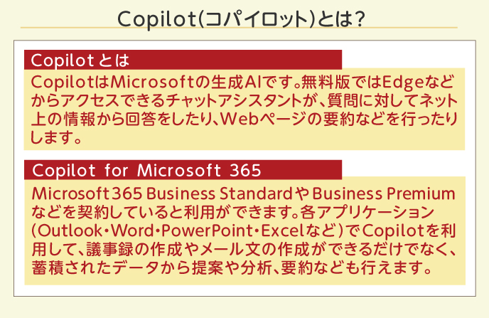 Copilot（コパイロット）とは？ Copilot　とは CopilotはMicrosoftの生成AIです。無料版ではEdgeなどからアクセスできるチャットアシスタントが、質問に対してネット上の情報から回答をしたり、Webページの要約などを行ったりします。 Copilot for Microsoft 365 Microsoft 365 Business StandardやBusiness Premiumなどを契約していると利用ができます。各アプリケーション（Outlook・Word・PowerPoint・Excelなど）でCopilotを利用して、議事録の作成やメール文の作成ができるだけでなく、蓄積されたデータから提案や分析、要約なども行えます。