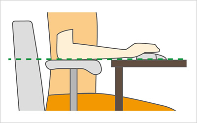 ひじを直角に曲げ、手首がまっすぐになるような高さに椅子の高さを調整する。無理のない姿勢でマウスを操作できるようにしよう。