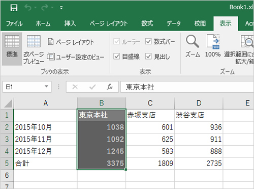 選択したセル内の書式が変更された画面