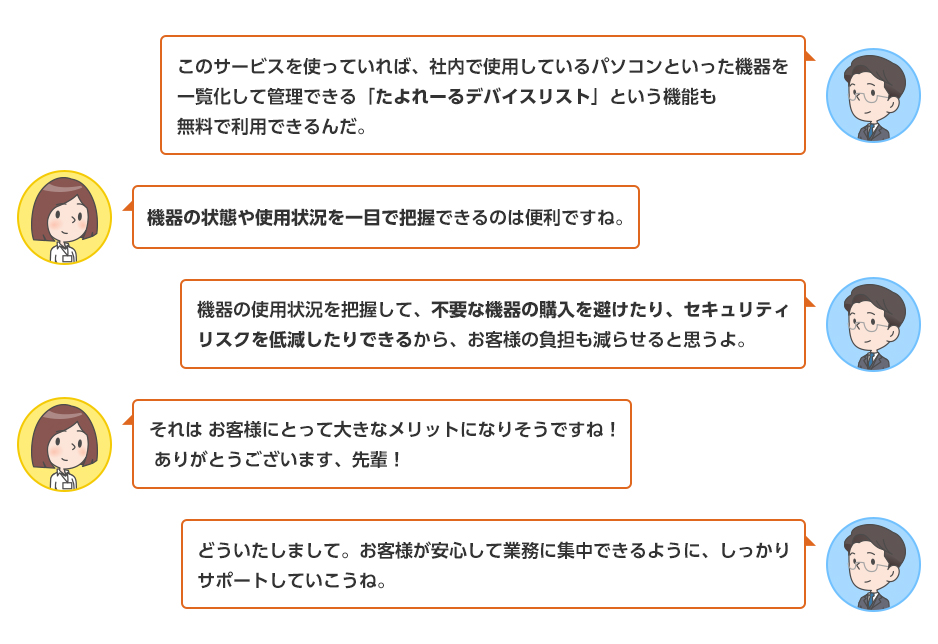 図3　営業とエンジニアが「たよれーるデバイスリスト」について会話する。エンジニア：このサービスを使っていれば、社内で使用しているパソコンといった機器を一覧化して管理できる「たよれーるデバイスリスト」という機能も無料で利用できるんだ。 営業：機器の状態や使用状況を一目で把握できるのは便利ですね。 エンジニア：機器の使用状況を把握して、不要な機器の購入を避けたり、セキュリティリスクを低減したりできるから、お客様の負担も減らせると思うよ。 営業：それはお客様にとって大きなメリットになりそうですね！ ありがとうございます、先輩！ エンジニア：どういたしまして。お客様が安心して業務に集中できるように、しっかりサポートしていこうね。