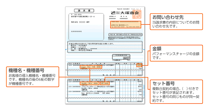 パフォーマンス契約 請求書の見方 お客様マイページ 大塚商会