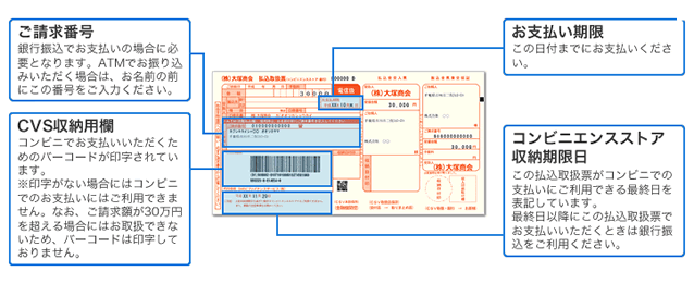 コンビニ支払い 請求書の見方｜お客様マイページ｜大塚商会