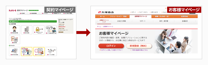 旧契約マイページご利用のお客様へ｜お客様マイページ｜大塚商会