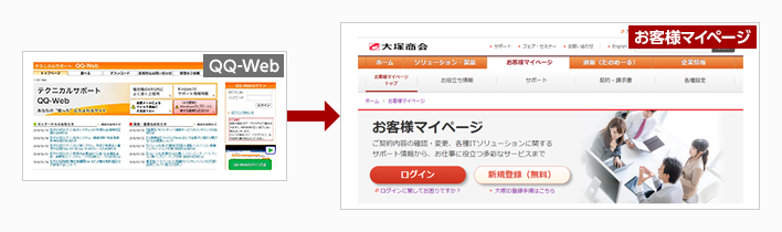 旧QQ-Webご利用のお客様へ｜お客様マイページ｜大塚商会