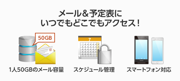 メール＆予定表にいつでもどこでもアクセス！