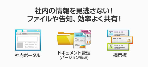 社内の情報を見逃さない！ファイルや告知、効率よく共有！