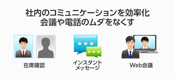 社内のコミュニケーションを効率化　会議や電話のムダをなくす